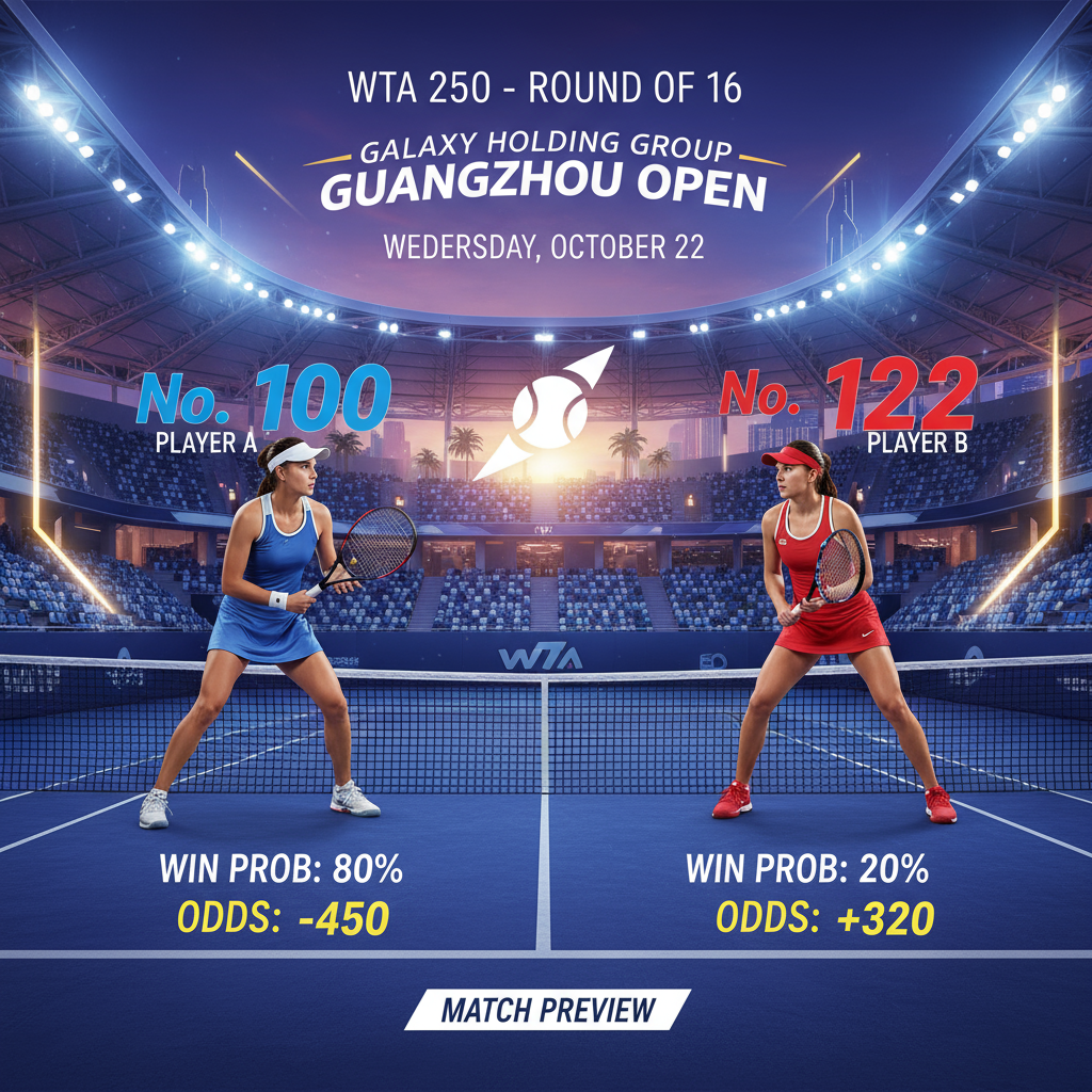 Shuai Zhang vs Veronika Erjavec Guangzhou Open Round of 16 Preview & Odds